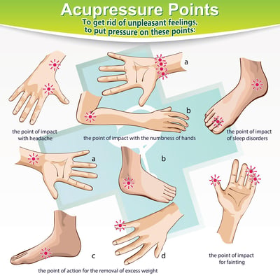 Acupressure