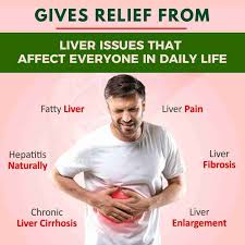 Acidity, Stomach & Liver Care