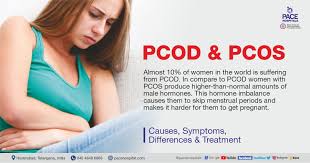PCOD/PCOS & Hormonal Balance