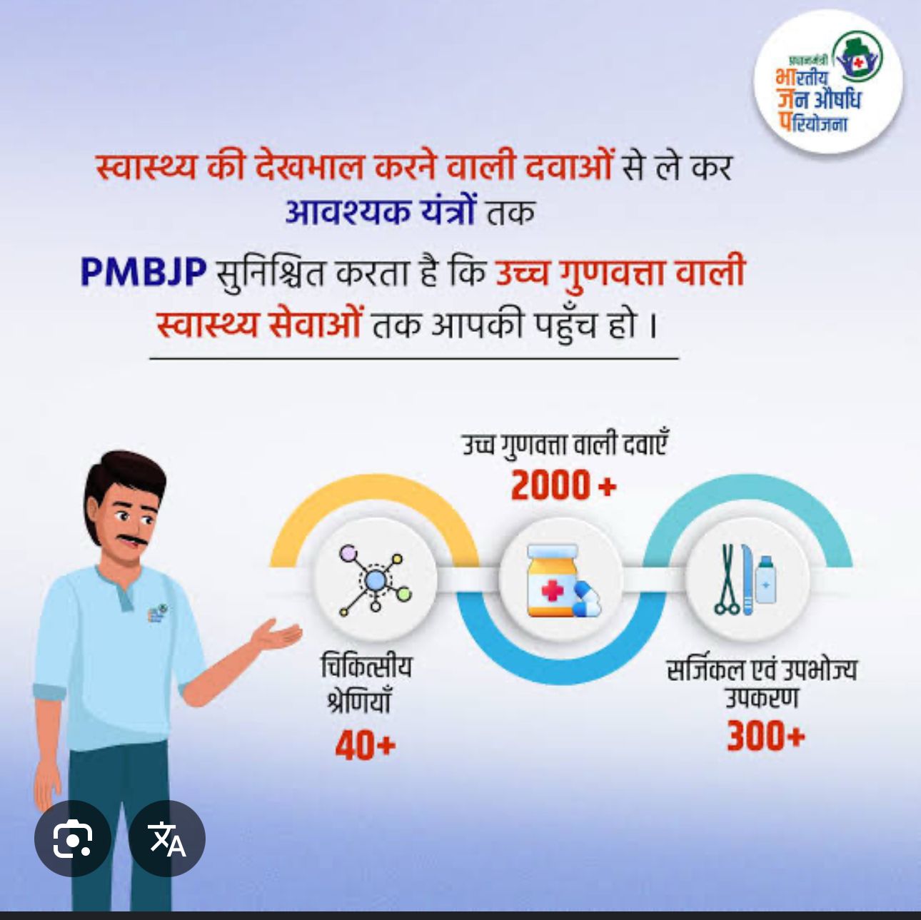 Affordable Healthcare