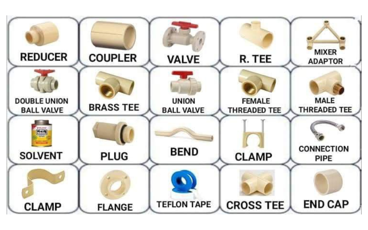 PVC / CPVC Pipes & Fittings
