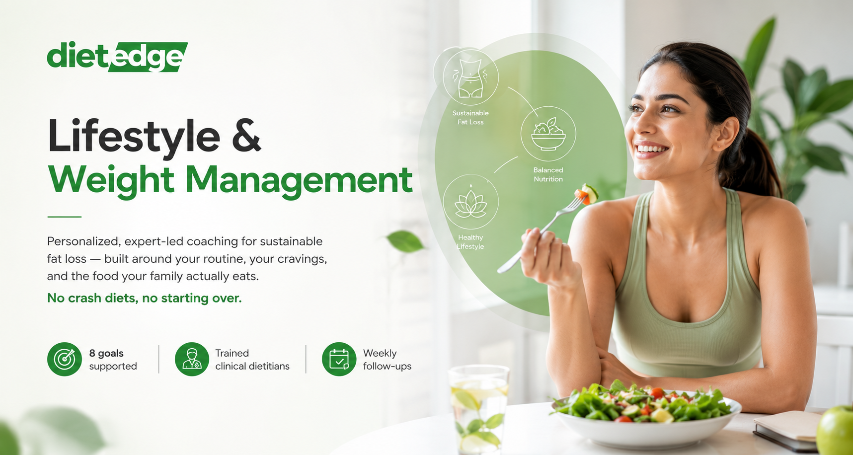 Lifestyle & Weight Management